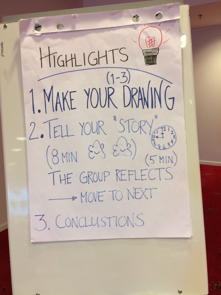 Tax Professional Learning and Development Forum Steering Group Meeting