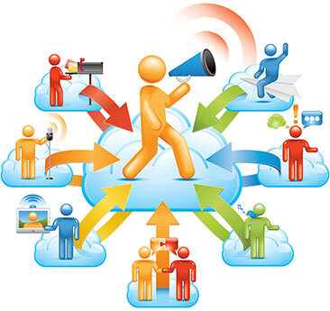 Meeting of the Advisory Board on Communications